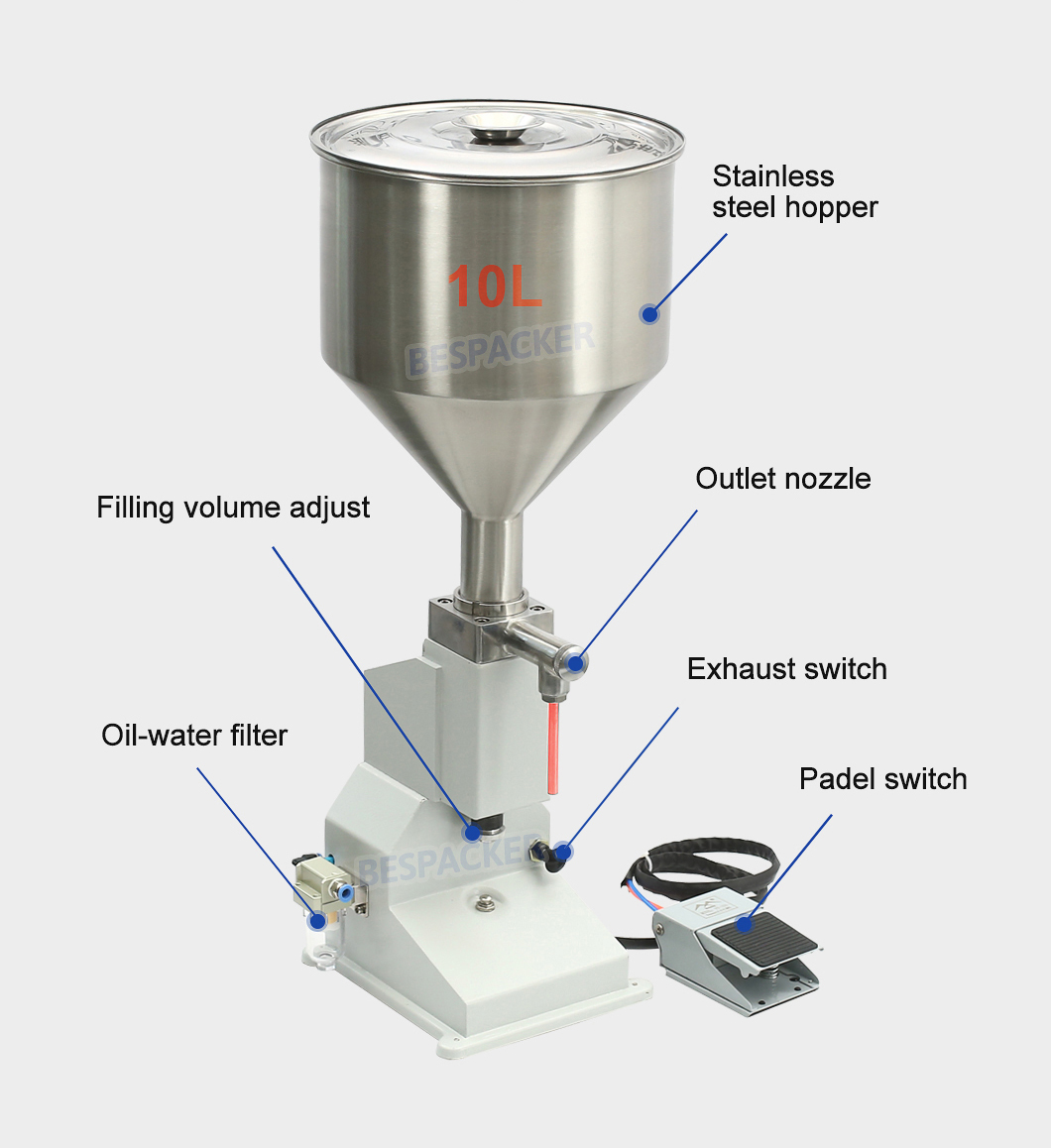 Bespacker machine Manufacturers Bespacker machine Manufacturers