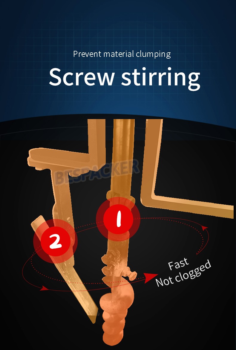 Bespacker machine Manufacturers Bespacker machine Manufacturers